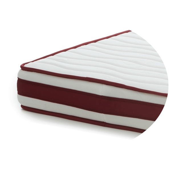 viscoelastic mattress